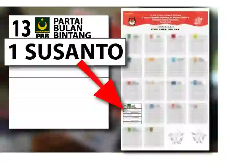 Kertas Suara Pemilu DPRD Kota Tangerang Susanto Partai Bulan Bintang